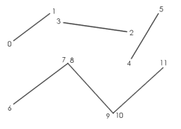 ../../../../_images/geomlines.png