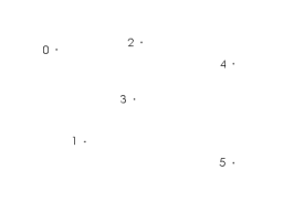 ../../../../_images/geompoints.png