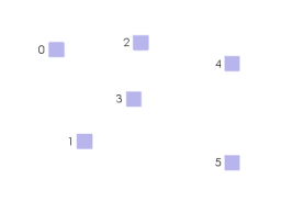 ../../../../_images/geompointsthick.png
