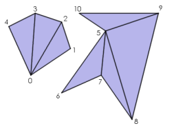 ../../../../_images/geomtrifans.png