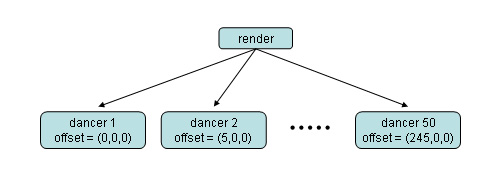 ../../../_images/instancing1.jpg